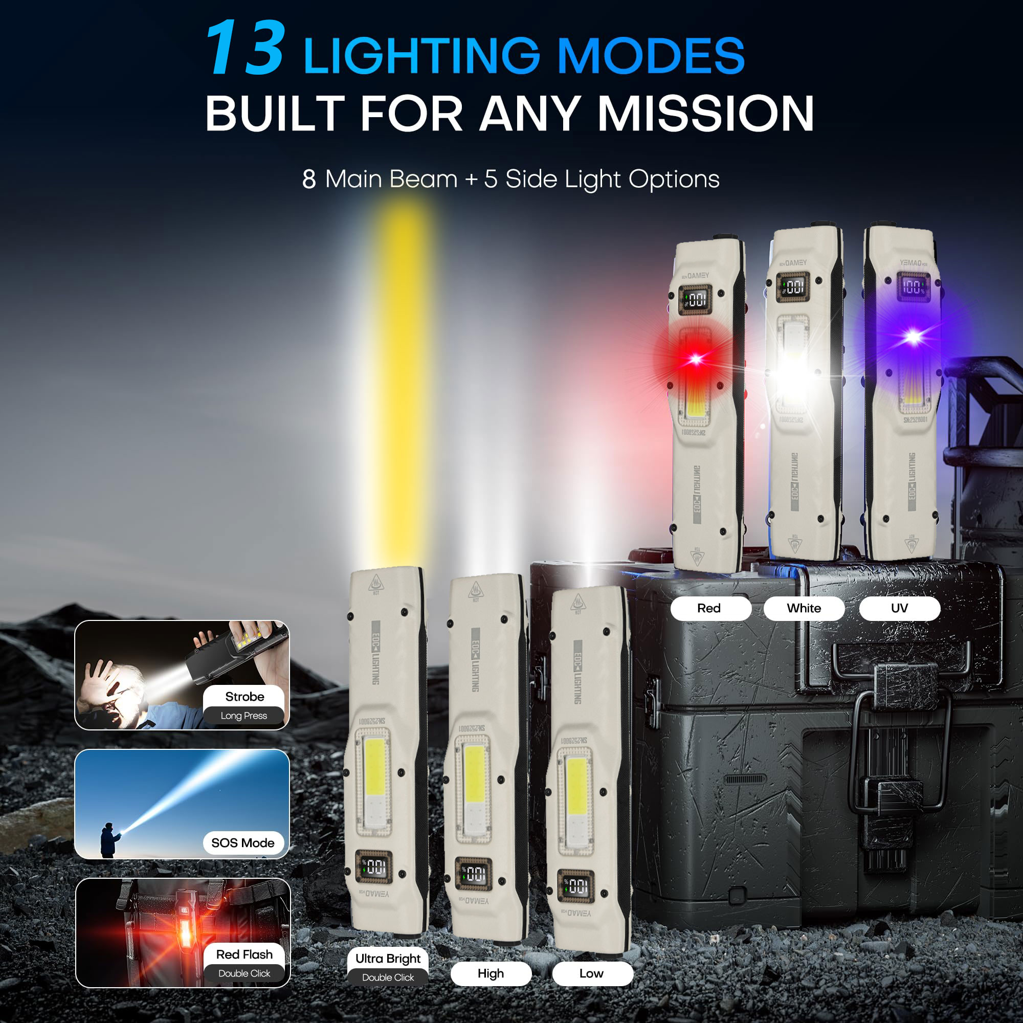 Portable 880LM YEMAO M28 Ultra - đánh giá và giá Tactical Flashlight Rechargeable