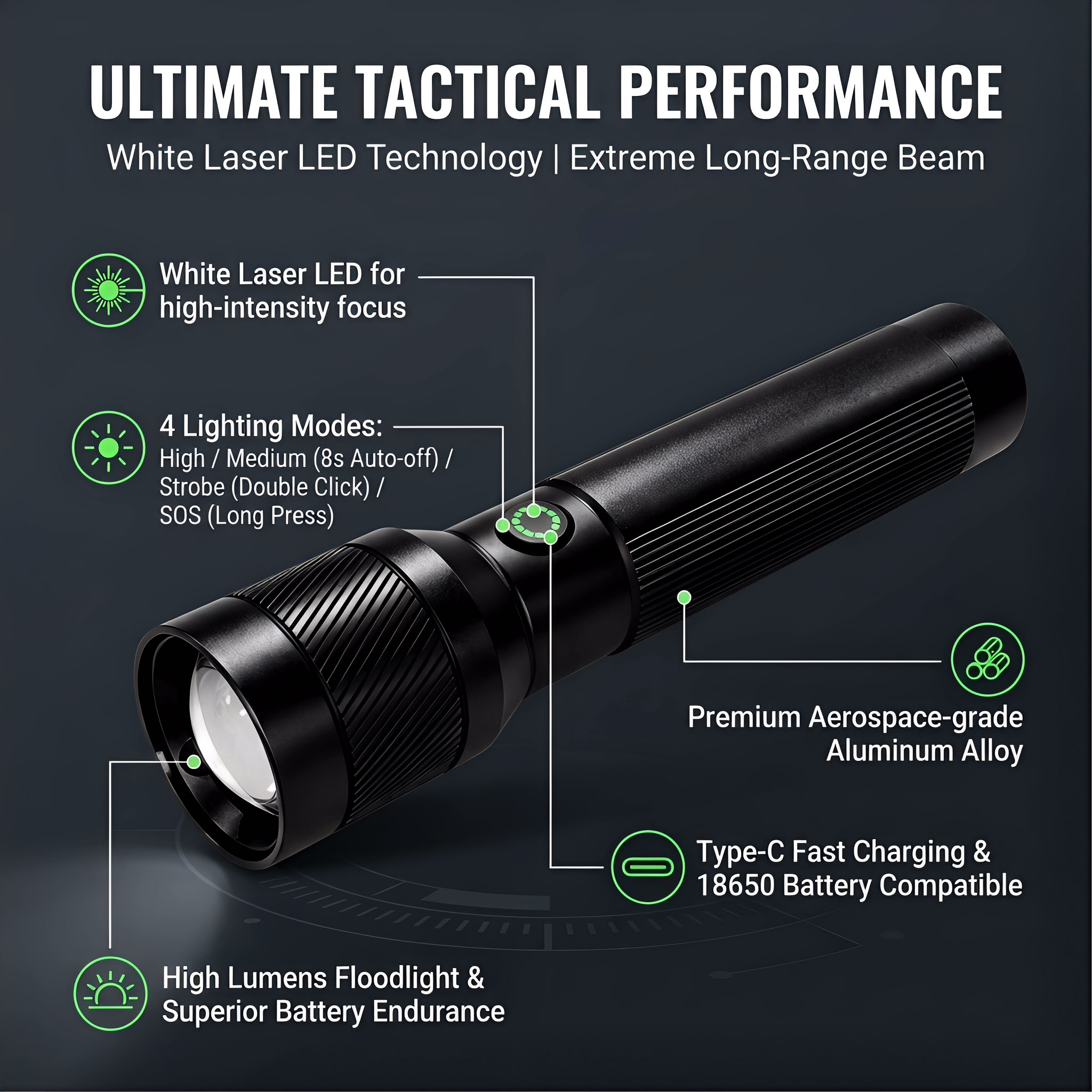 1200LM EDC Handheld Flashlight - đánh giá và giá Tactical Flashlight Rechargeable