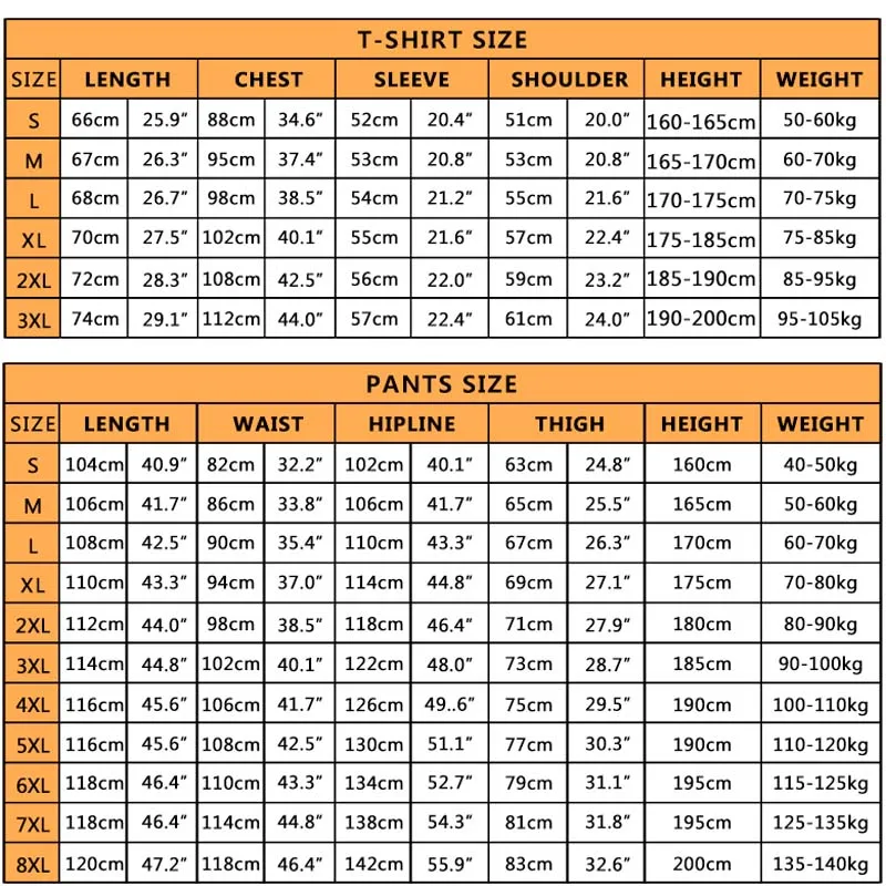 Tactical Jackets Uniform Hunti - đánh giá và giá Wildman Hunting & Outdoor Reviews