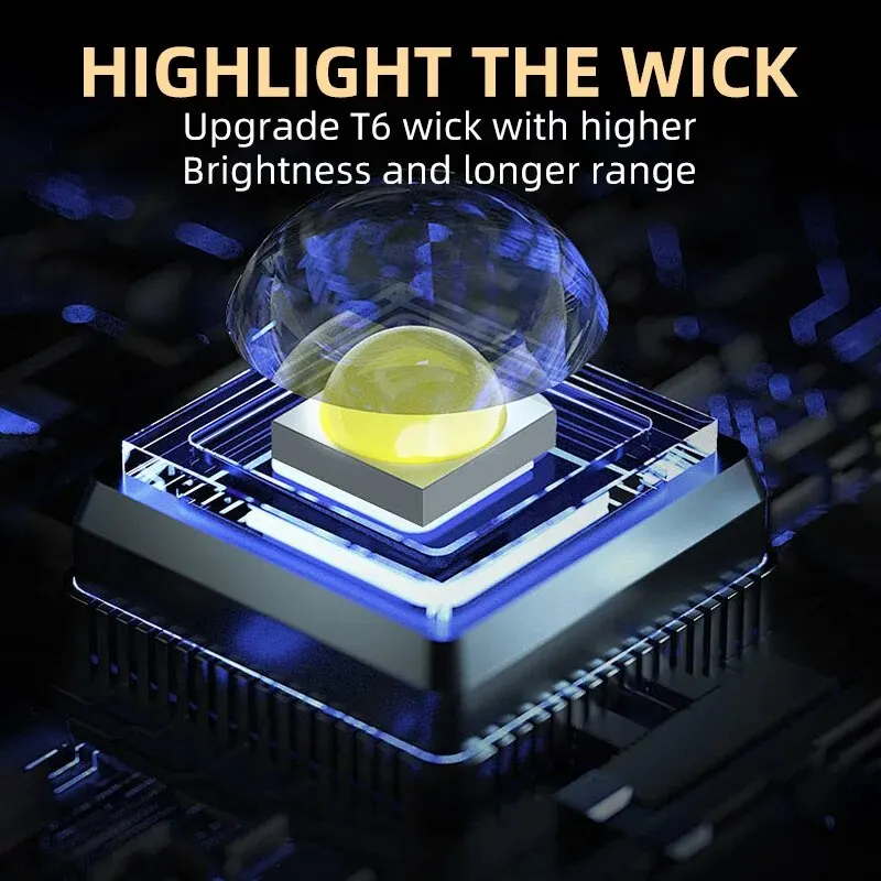 Portable Mini 3 LED Handheld F - đánh giá và giá Tactical Flashlight Rechargeable