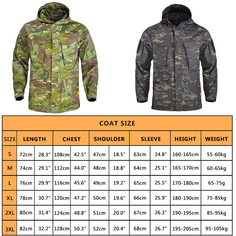 Men Outdoor Tactic Jacket+G3 P - đánh giá và giá Wildman Hunting & Outdoor Reviews