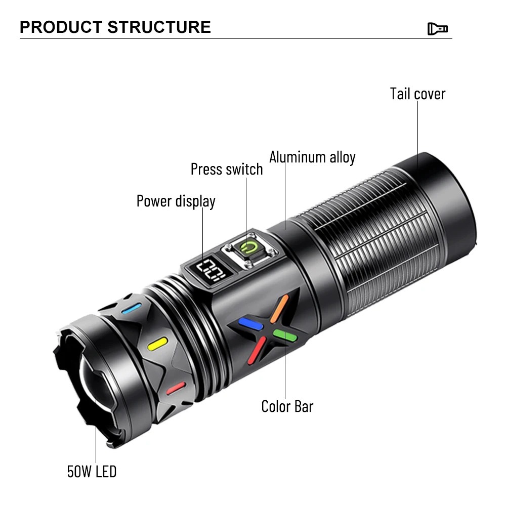High Power LED Flashlight Tele - đánh giá và giá Tactical Flashlight Rechargeable